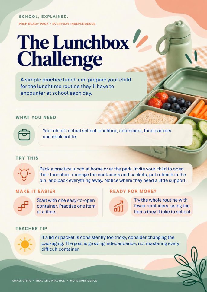 Sample Lunchbox Challenge activity card